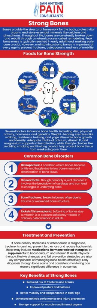 Bones form the solid framework of your body, giving it shape, strength, and protection. Beyond support, bones also store essential minerals and house bone marrow, which produces blood cells. With 206 bones in the adult body, each plays a unique role in maintaining your structure and allowing motion in coordination with muscles and joints. At San Antonio Pain Consultants P.A., Dr. Darius Zagunis, M.D., recognizes how vital your skeletal system is to overall health. Understanding how your bones function is the first step to maintaining lifelong strength and mobility. For more information, contact us or schedule an appointment online. We are located at 3903 Wiseman Blvd, Ste 117, San Antonio, TX 78251. Bones form the solid framework of your body, giving it shape, strength, and protection. Beyond support, bones also store essential minerals and house bone marrow, which produces blood cells. With 206 bones in the adult body, each plays a unique role in maintaining your structure and allowing motion in coordination with muscles and joints. At San Antonio Pain Consultants P.A., Dr. Darius Zagunis, M.D., recognizes how vital your skeletal system is to overall health. Understanding how your bones function is the first step to maintaining lifelong strength and mobility. For more information, contact us or schedule an appointment online. We are located at 3903 Wiseman Blvd, Ste 117, San Antonio, TX 78251.