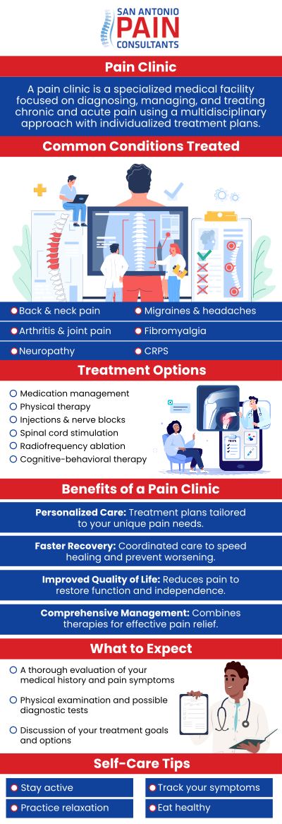 Pain centers provide patients with access to cutting-edge treatments and state-of-the-art interventional pain treatment modalities that are not typically available at other healthcare facilities. When left untreated, chronic and severe pain can quickly interfere with all aspects of an individual’s health and wellness and is also capable of leading to a myriad of complications. Dr. Darius Zagunis, M.D., board certifies pain specialist provide top-rated pain center services at San Antonio Pain Consultants. For more information, contact us or schedule an appointment online. We are conveniently located at 3903 Wiseman Blvd, Ste 117, San Antonio, TX 78251. Pain centers provide patients with access to cutting-edge treatments and state-of-the-art interventional pain treatment modalities that are not typically available at other healthcare facilities. When left untreated, chronic and severe pain can quickly interfere with all aspects of an individual’s health and wellness and is also capable of leading to a myriad of complications. Dr. Darius Zagunis, M.D., board certifies pain specialist provide top-rated pain center services at San Antonio Pain Consultants. For more information, contact us or schedule an appointment online. We are conveniently located at 3903 Wiseman Blvd, Ste 117, San Antonio, TX 78251.