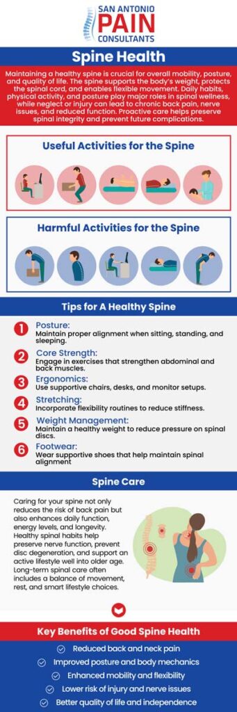Proper spine function is essential for maintaining balance, posture, and overall well-being. Whether you’re dealing with stiffness, discomfort, or mobility challenges, restoring spinal alignment can significantly improve your quality of life. At San Antonio Pain Consultants P.A., board-certified Dr. Darius Zagunis, M.D., provides comprehensive care to help optimize spine function, reduce pain, and enhance movement. Through personalized treatment options, we aim to support your spine’s natural ability to function at its best. For more information, contact us or schedule an appointment online. We are located at 3903 Wiseman Blvd, Ste 117, San Antonio, TX 78251. Proper spine function is essential for maintaining balance, posture, and overall well-being. Whether you’re dealing with stiffness, discomfort, or mobility challenges, restoring spinal alignment can significantly improve your quality of life. At San Antonio Pain Consultants P.A., board-certified Dr. Darius Zagunis, M.D., provides comprehensive care to help optimize spine function, reduce pain, and enhance movement. Through personalized treatment options, we aim to support your spine’s natural ability to function at its best. For more information, contact us or schedule an appointment online. We are located at 3903 Wiseman Blvd, Ste 117, San Antonio, TX 78251.