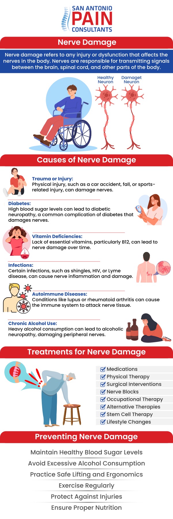 Nerve damage can manifest in various ways, depending on which nerves are affected. Common symptoms include tingling, numbness, or a "pins and needles" sensation in the affected area. Individuals may also experience weakness, sharp or burning pain, or sensitivity to touch. At San Antonio Pain Consultants, we specialize in diagnosing and treating nerve damage to help improve your quality of life. Our dedicated team provides personalized care and effective treatment options tailored to each patient's needs. For more information, contact us or schedule an appointment online. We are located at 3903 Wiseman Blvd, Ste 117, San Antonio, TX 78251. Nerve damage can manifest in various ways, depending on which nerves are affected. Common symptoms include tingling, numbness, or a "pins and needles" sensation in the affected area. Individuals may also experience weakness, sharp or burning pain, or sensitivity to touch. At San Antonio Pain Consultants, we specialize in diagnosing and treating nerve damage to help improve your quality of life. Our dedicated team provides personalized care and effective treatment options tailored to each patient's needs. For more information, contact us or schedule an appointment online. We are located at 3903 Wiseman Blvd, Ste 117, San Antonio, TX 78251.